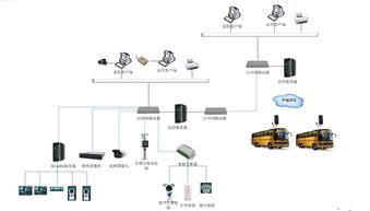 融氫啟航 國(guó)內(nèi)首個(gè)智能加氫站操作系統(tǒng)發(fā)布，引領(lǐng)氫能基礎(chǔ)設(shè)施數(shù)智化升級(jí)